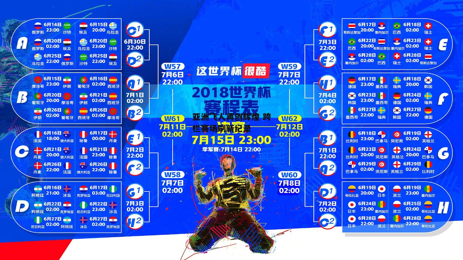 亚洲飞人再创辉煌 跨栏赛场刷新纪录